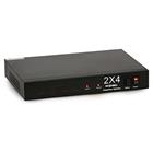 HDMI switch-Splitter 2/4 Signal