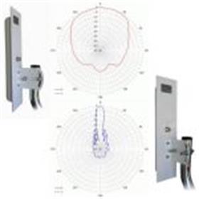 Anténa sektorová 5GHz 17dBi N(m) MINI H-PRO bestpartner