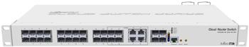 MikroTik Cloud Router Switch CRS328-4C-20S-4S+RM, ROS L5