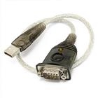 Redukce USB 2.0 - RS232